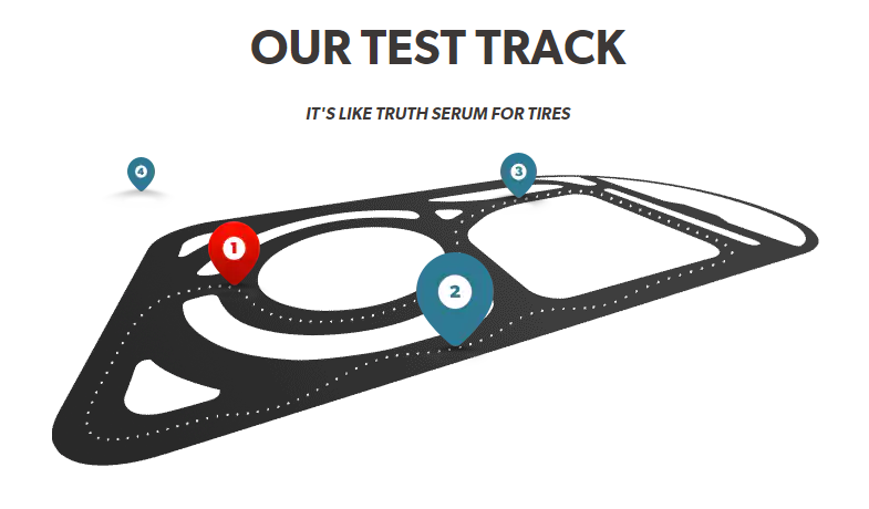 Tirerack Track2